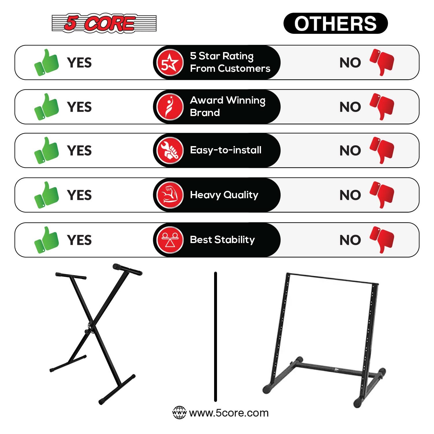 5Core Keyboard Stand Single X Style Adjustable Lift Piano Riser For 49 To 88 Keys BLACK